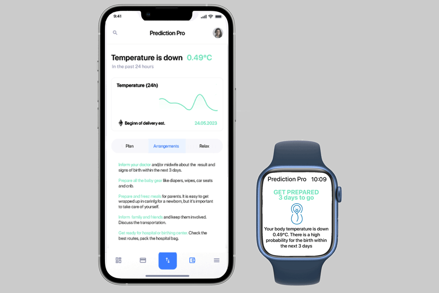 Apple Watch
